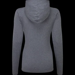 ThermoSeries Hoodie