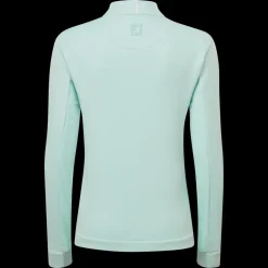 ThermoSeries Jacket
